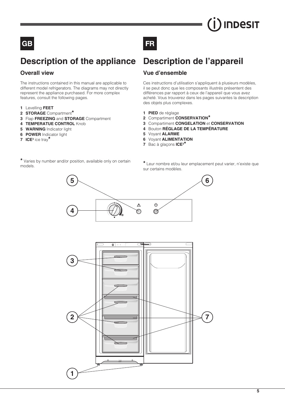 Description de l’appareil, Description of the appliance | Indesit UIAA-12-S.1 User Manual | Page 5 / 28