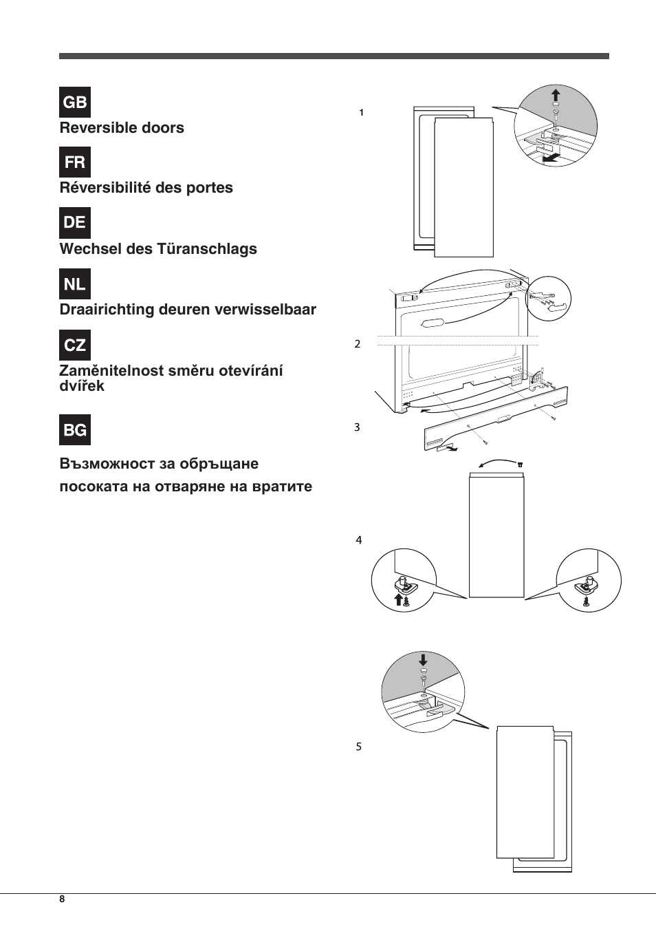 Indesit UIAA-12-S.1 User Manual | Page 8 / 28