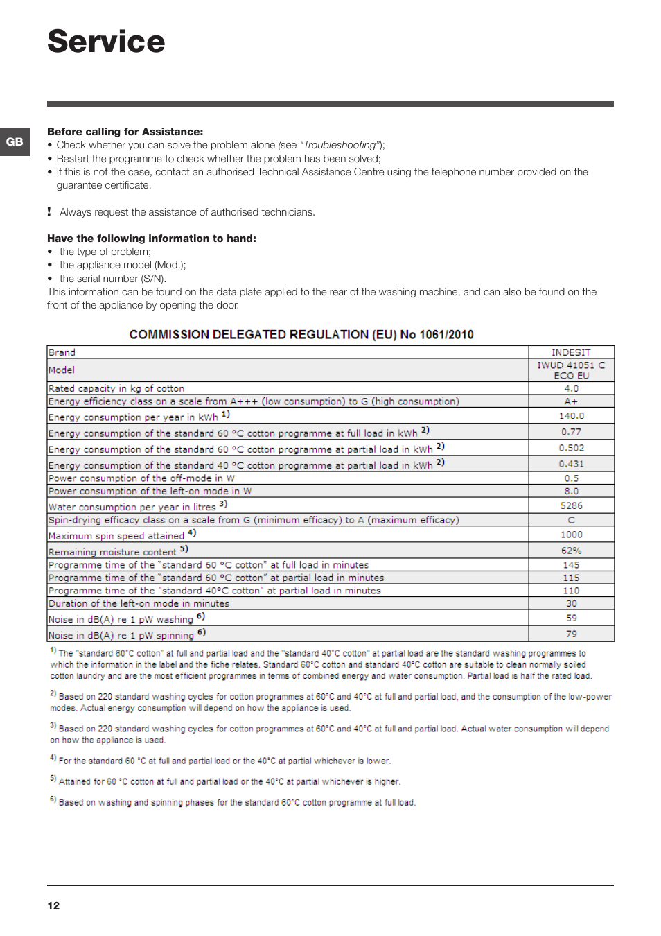 Service | Indesit IWUD-41051-C-ECO-EU User Manual | Page 12 / 72