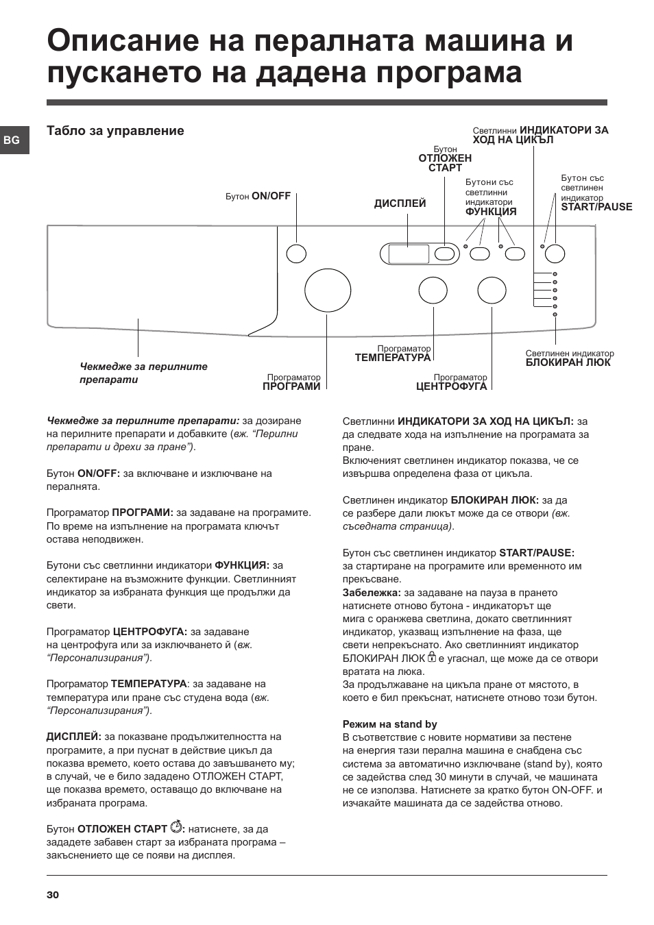 Indesit IWUD-41051-C-ECO-EU User Manual | Page 30 / 72