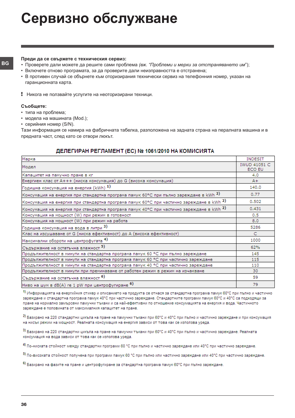 Indesit IWUD-41051-C-ECO-EU User Manual | Page 36 / 72