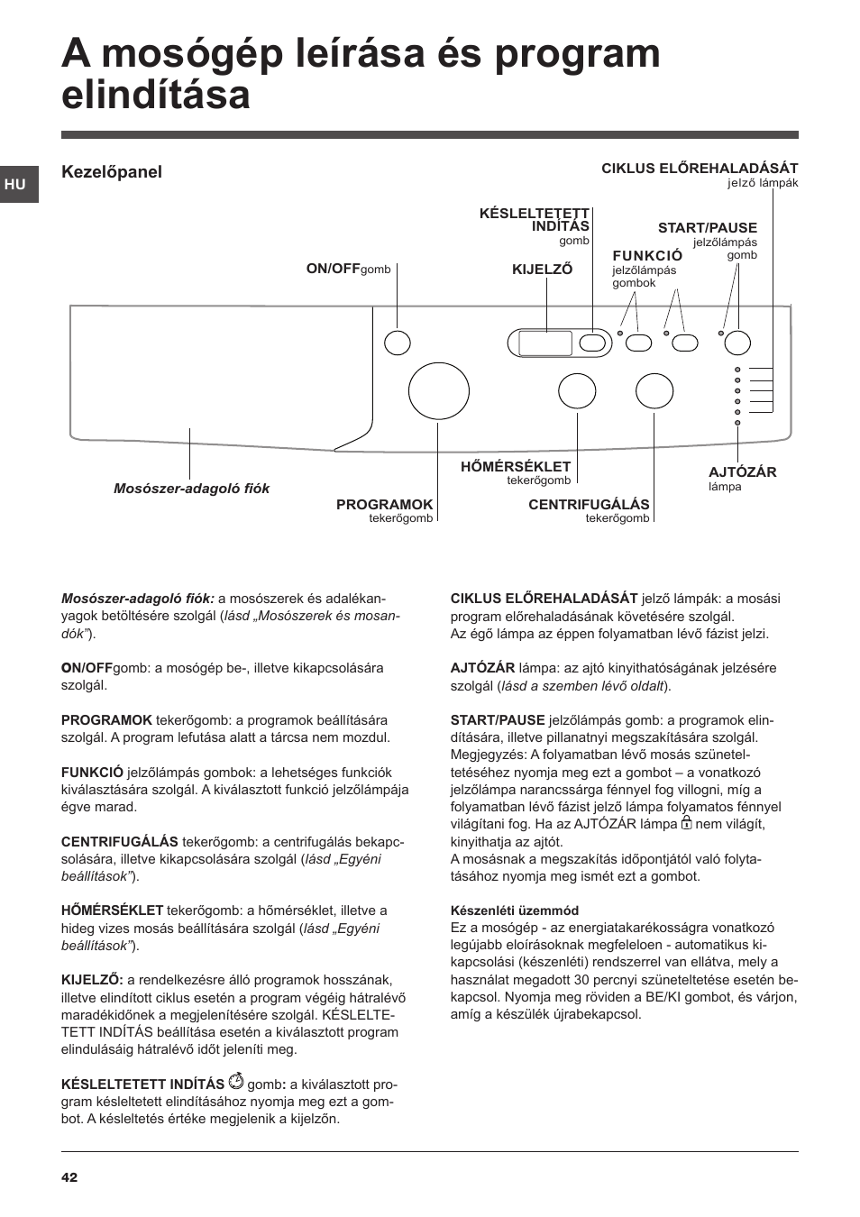 A mosógép leírása és program elindítása, Kezelőpanel | Indesit IWUD-41051-C-ECO-EU User Manual | Page 42 / 72