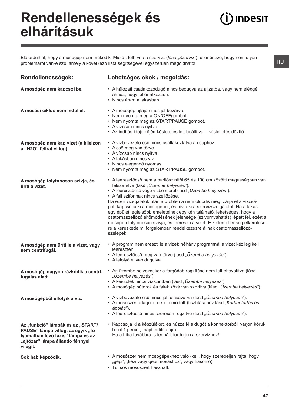 Rendellenességek és elhárításuk | Indesit IWUD-41051-C-ECO-EU User Manual | Page 47 / 72