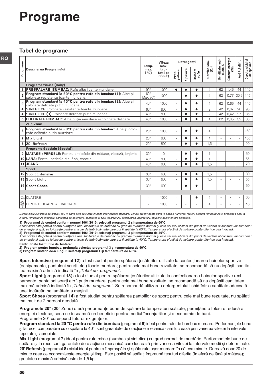 Programe, Tabel de programe | Indesit IWUD-41051-C-ECO-EU User Manual | Page 56 / 72