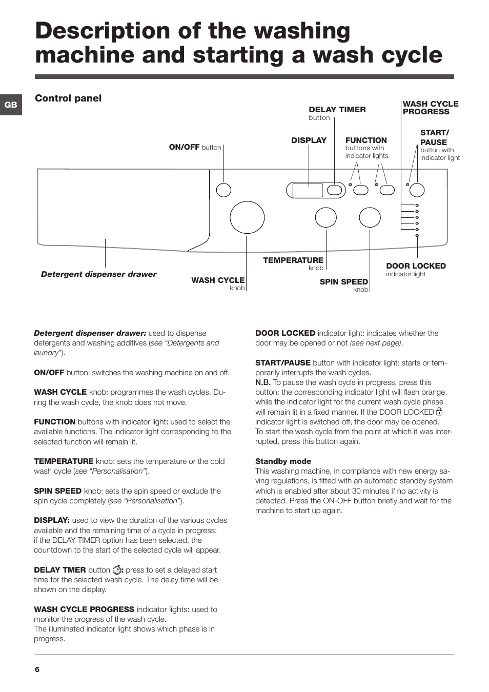 Indesit IWUD-41051-C-ECO-EU User Manual | Page 6 / 72