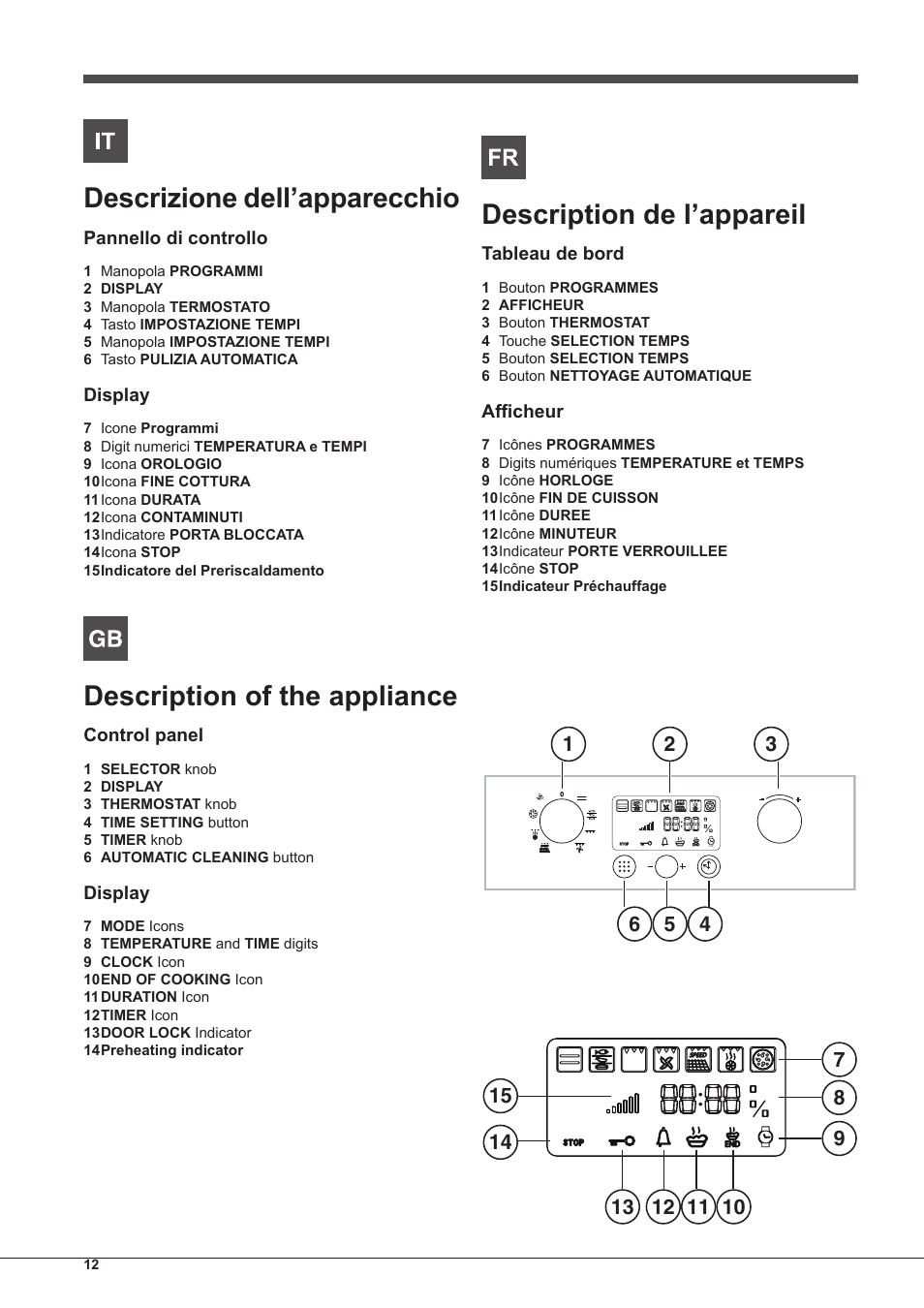 Descrizione dell’apparecchio, Description of the appliance, Description de l’appareil | Indesit IF-88-K-GP.A-IX-S User Manual | Page 12 / 72