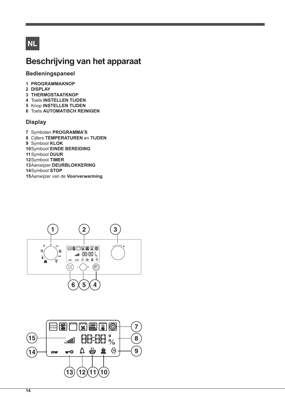 Beschrijving van het apparaat | Indesit IF-88-K-GP.A-IX-S User Manual | Page 14 / 72