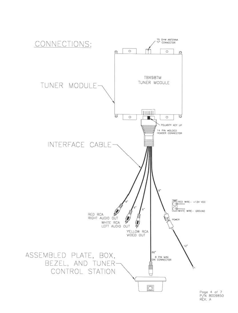 Audiovox TBX9850 User Manual | Page 4 / 7
