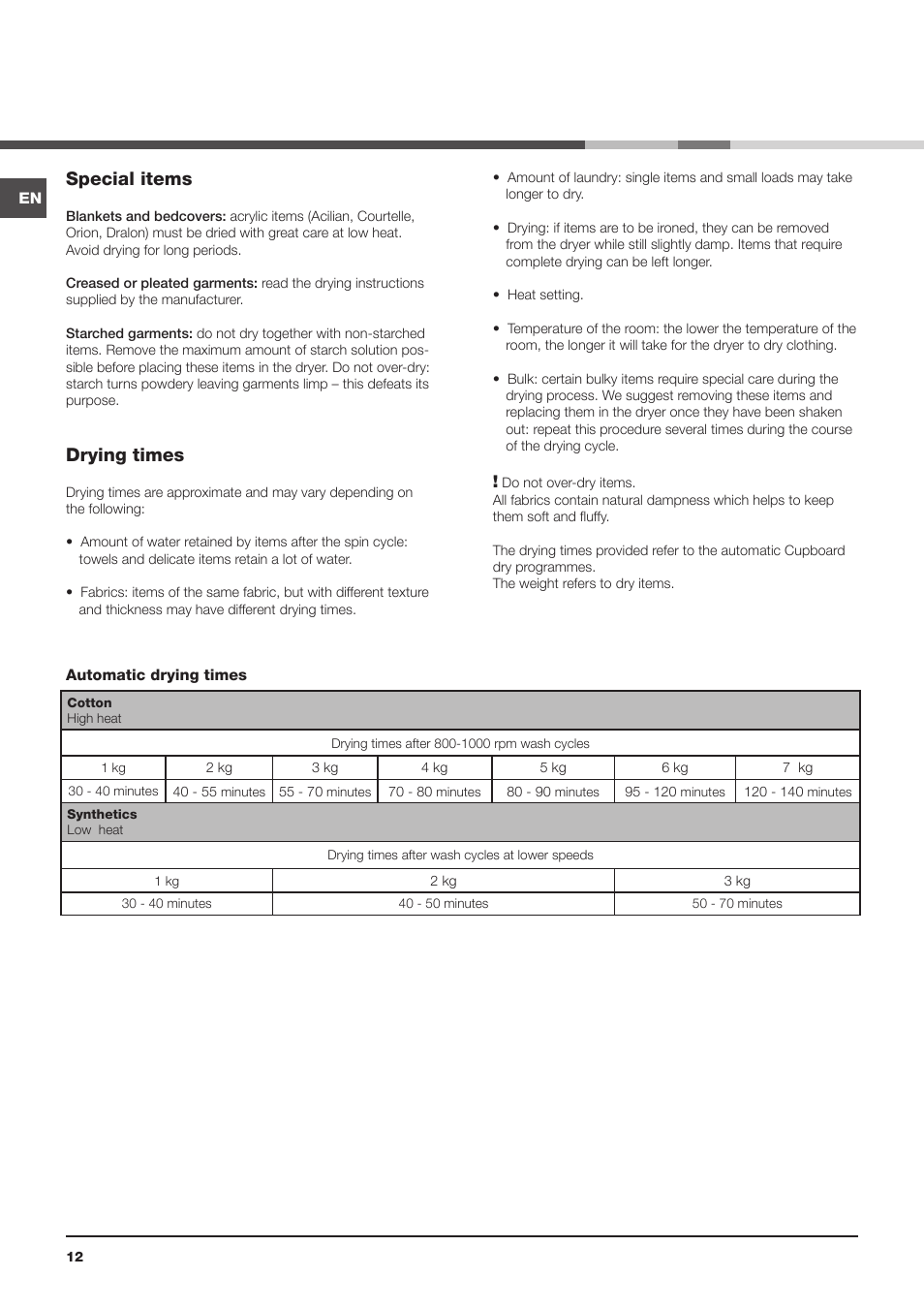 Special items, Drying times | Indesit IDCA-735-B-(EU) User Manual | Page 12 / 80