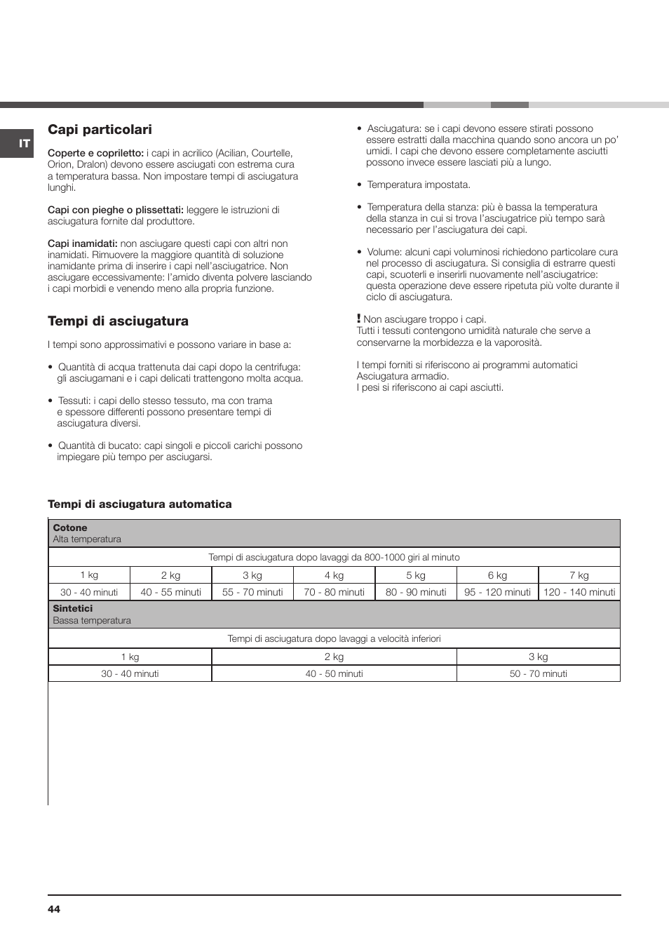 Capi particolari, Tempi di asciugatura | Indesit IDCA-735-B-(EU) User Manual | Page 44 / 80