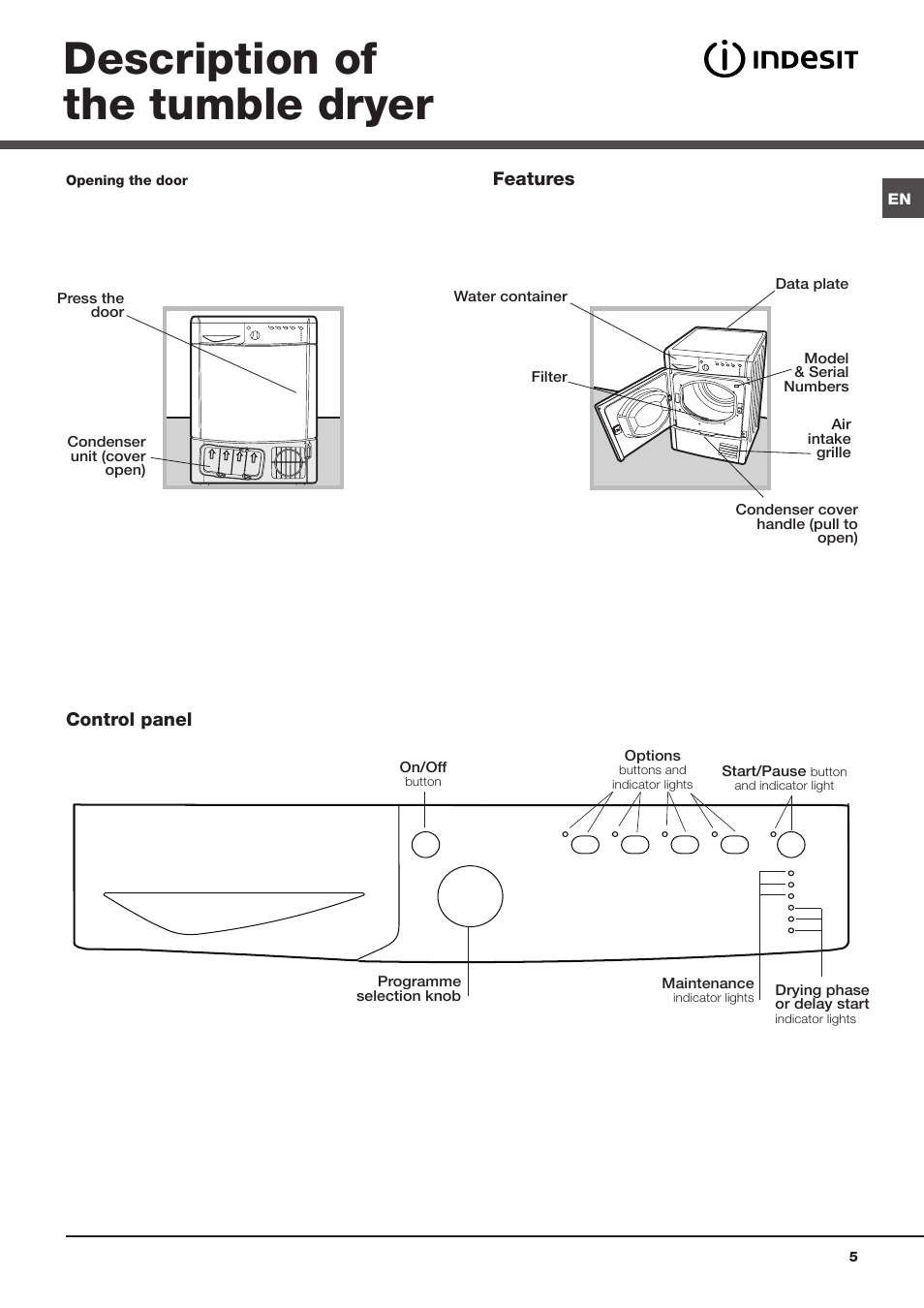 Description of the tumble dryer, Control panel features | Indesit IDCA-735-B-(EU) User Manual | Page 5 / 80