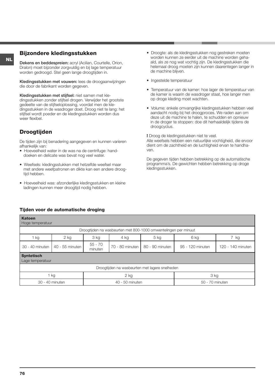 Bijzondere kledingsstukken, Droogtijden | Indesit IDCA-735-B-(EU) User Manual | Page 76 / 80