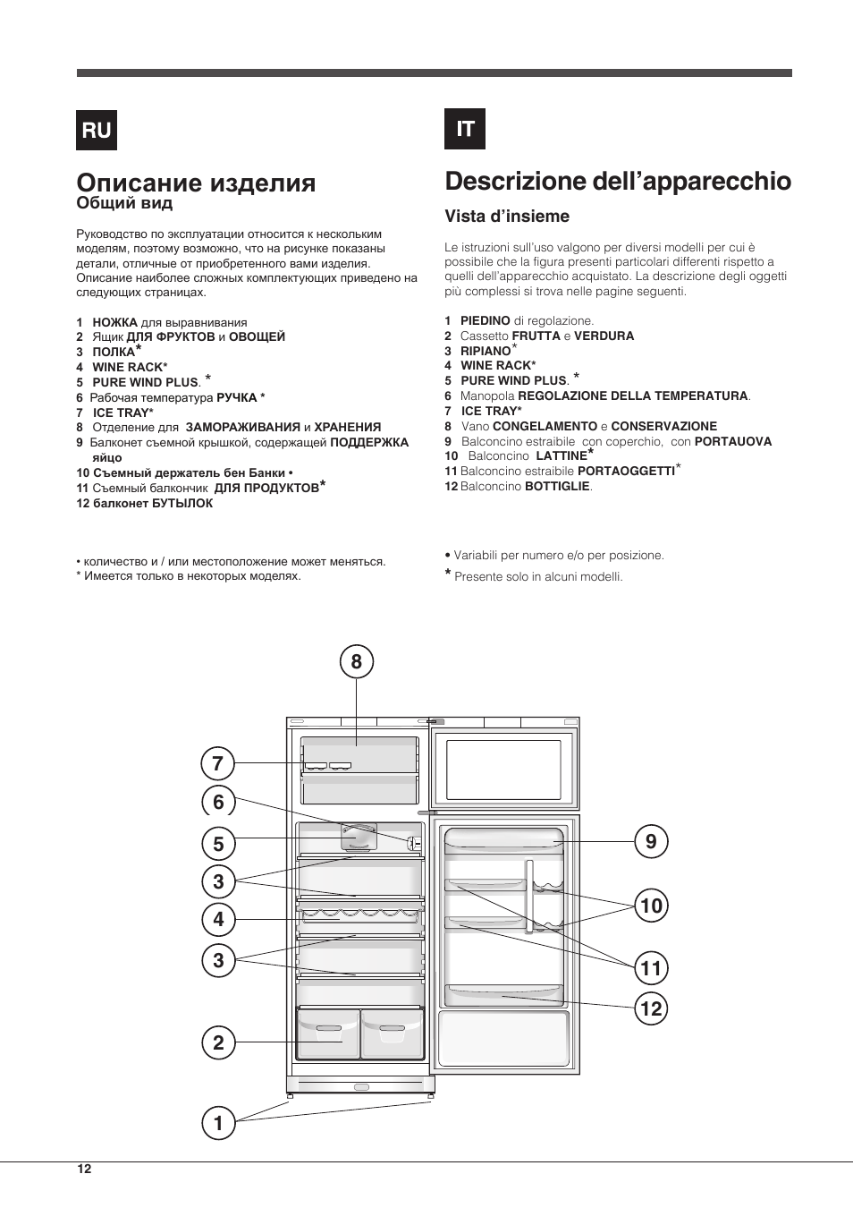 Descrizione dell’apparecchio | Indesit TAAN-5-V-NX User Manual | Page 12 / 72