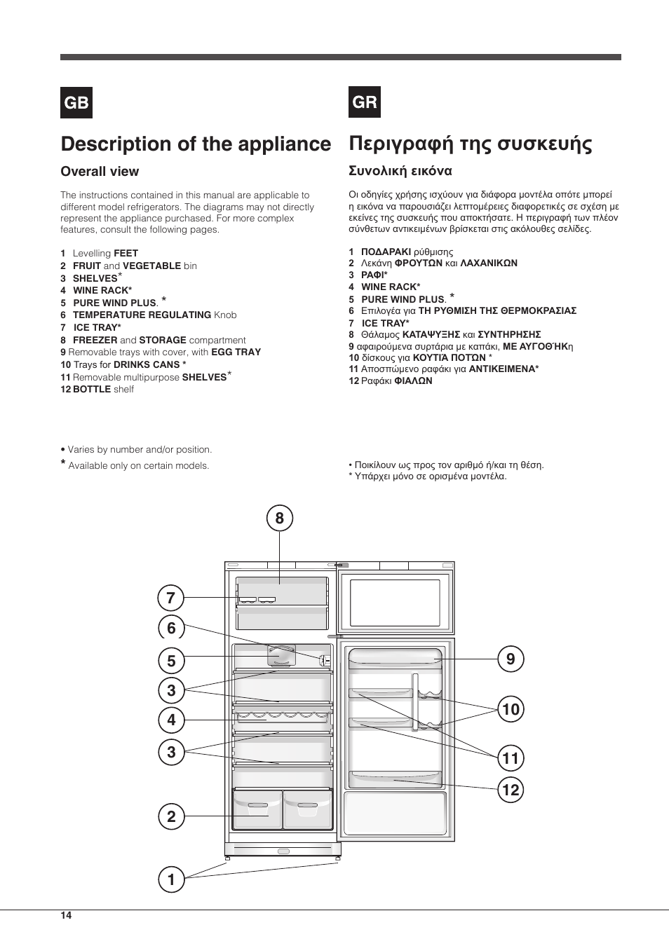 Description of the appliance, Περιγραφή της συσκευής | Indesit TAAN-5-V-NX User Manual | Page 14 / 72