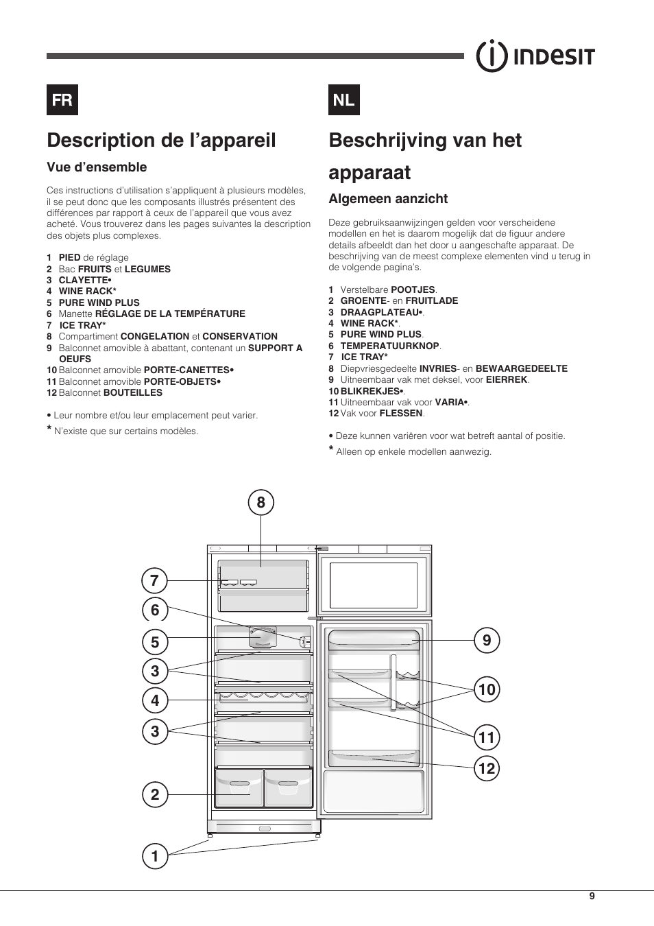 Description de l’appareil, Beschrijving van het apparaat | Indesit TAAN-5-V-NX User Manual | Page 9 / 72