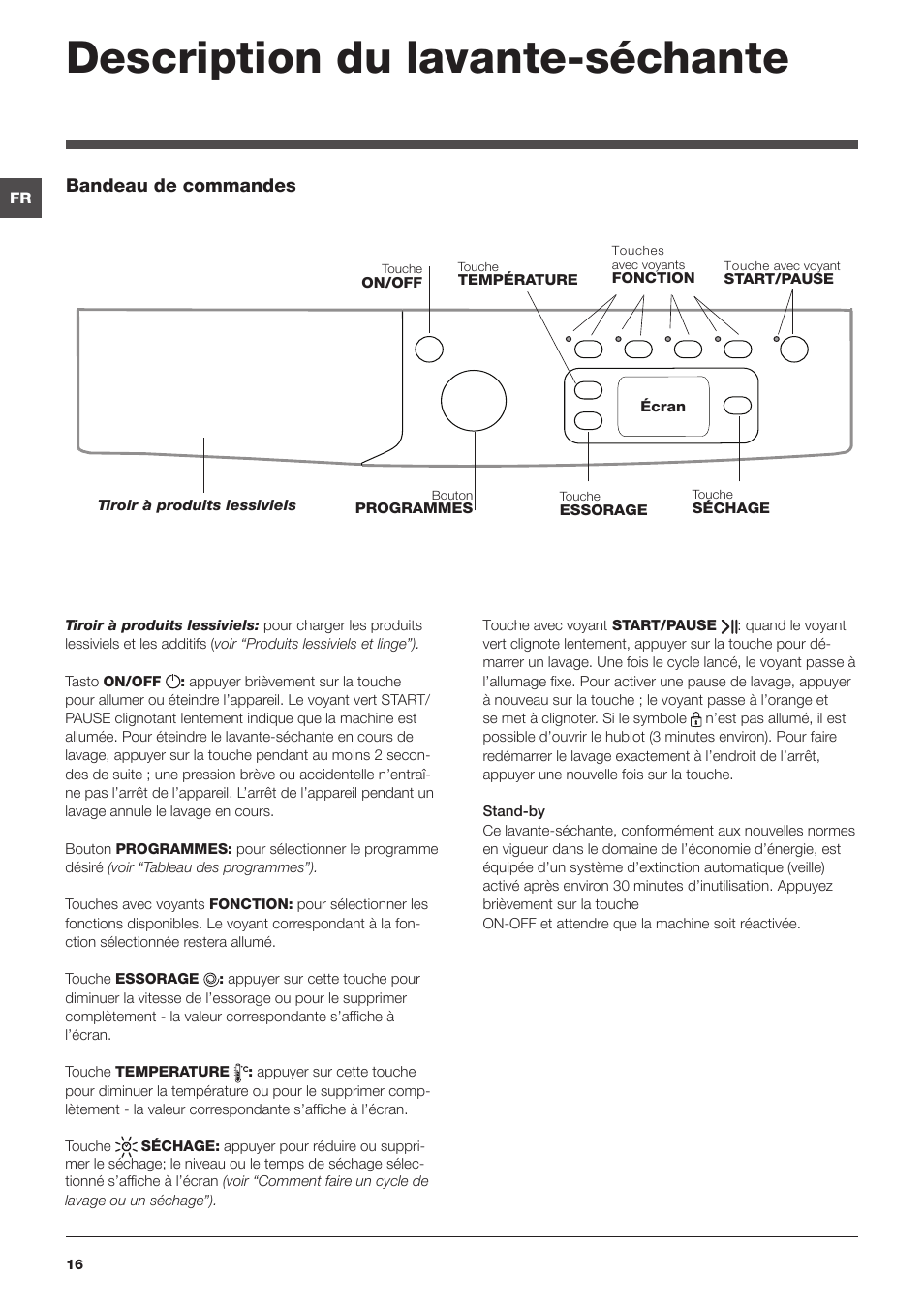 Description du lavante-séchante, Bandeau de commandes | Indesit IWDE-7145-B-(EU) User Manual | Page 16 / 60