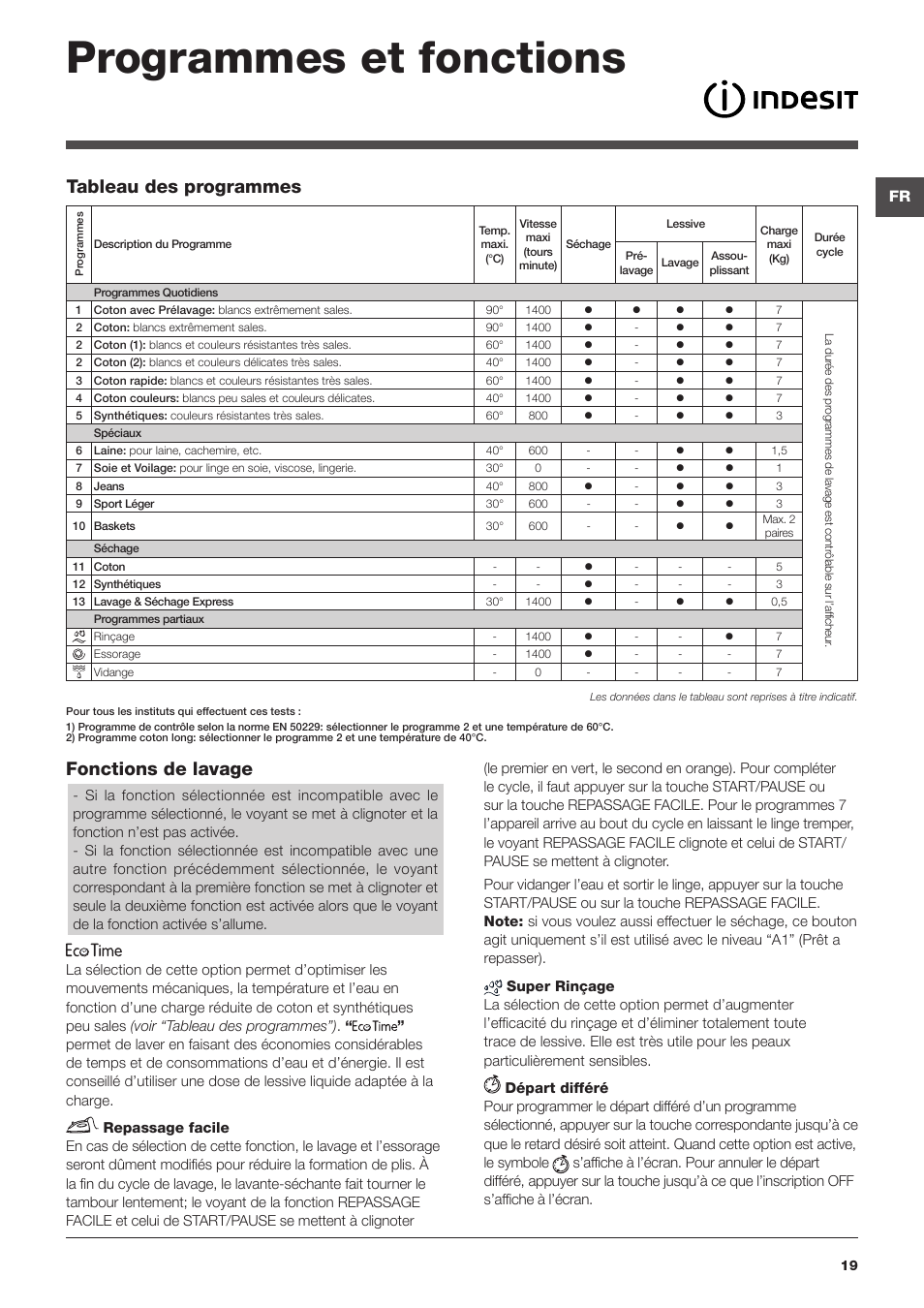 Programmes et fonctions, Fonctions de lavage, Tableau des programmes | Indesit IWDE-7145-B-(EU) User Manual | Page 19 / 60