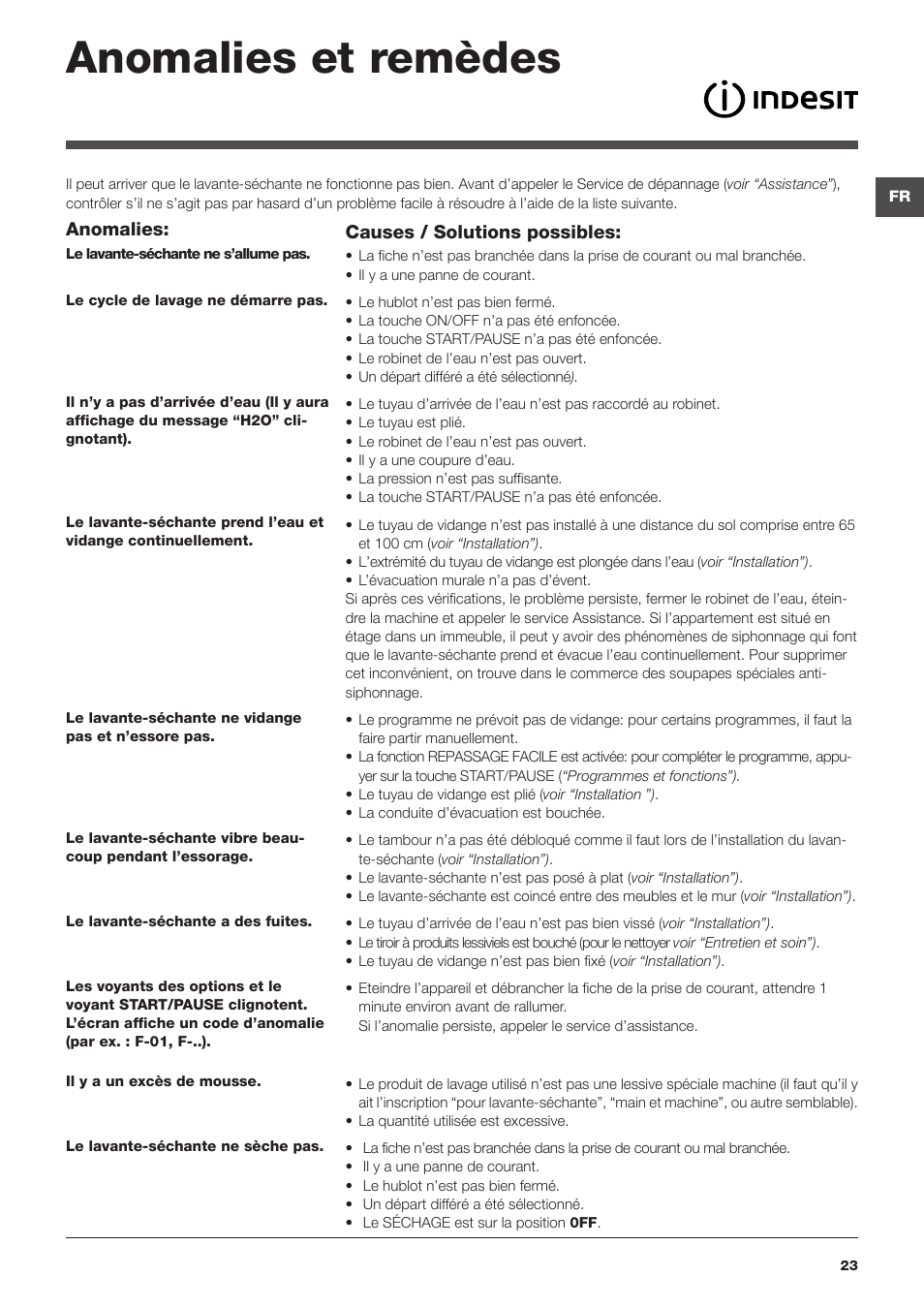 Anomalies et remèdes | Indesit IWDE-7145-B-(EU) User Manual | Page 23 / 60