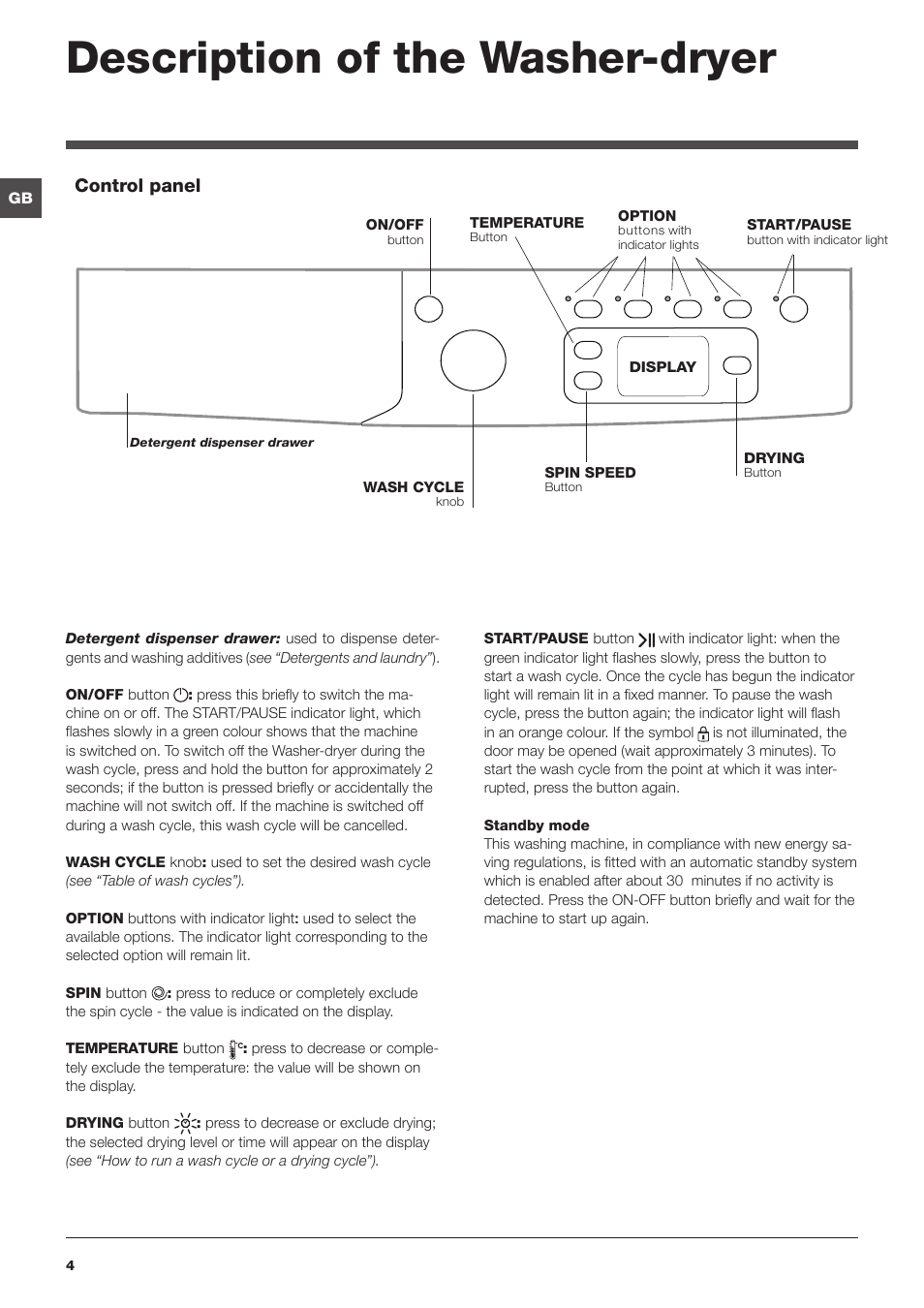 Description of the washer-dryer, Control panel | Indesit IWDE-7145-B-(EU) User Manual | Page 4 / 60
