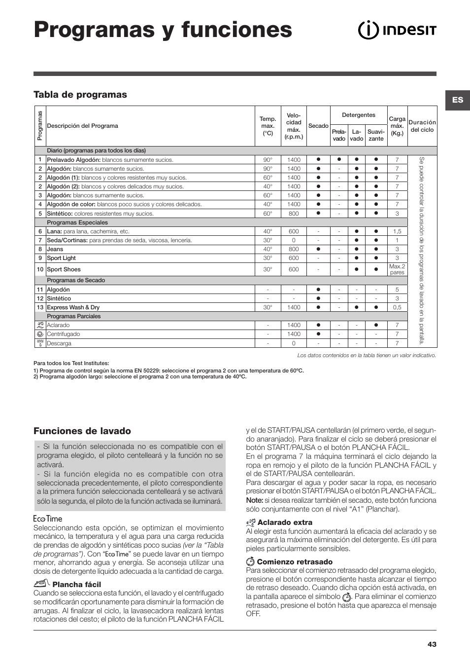 Programas y funciones, Tabla de programas funciones de lavado | Indesit IWDE-7145-B-(EU) User Manual | Page 43 / 60