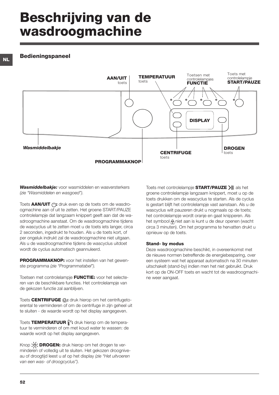 Beschrijving van de wasdroogmachine | Indesit IWDE-7145-B-(EU) User Manual | Page 52 / 60