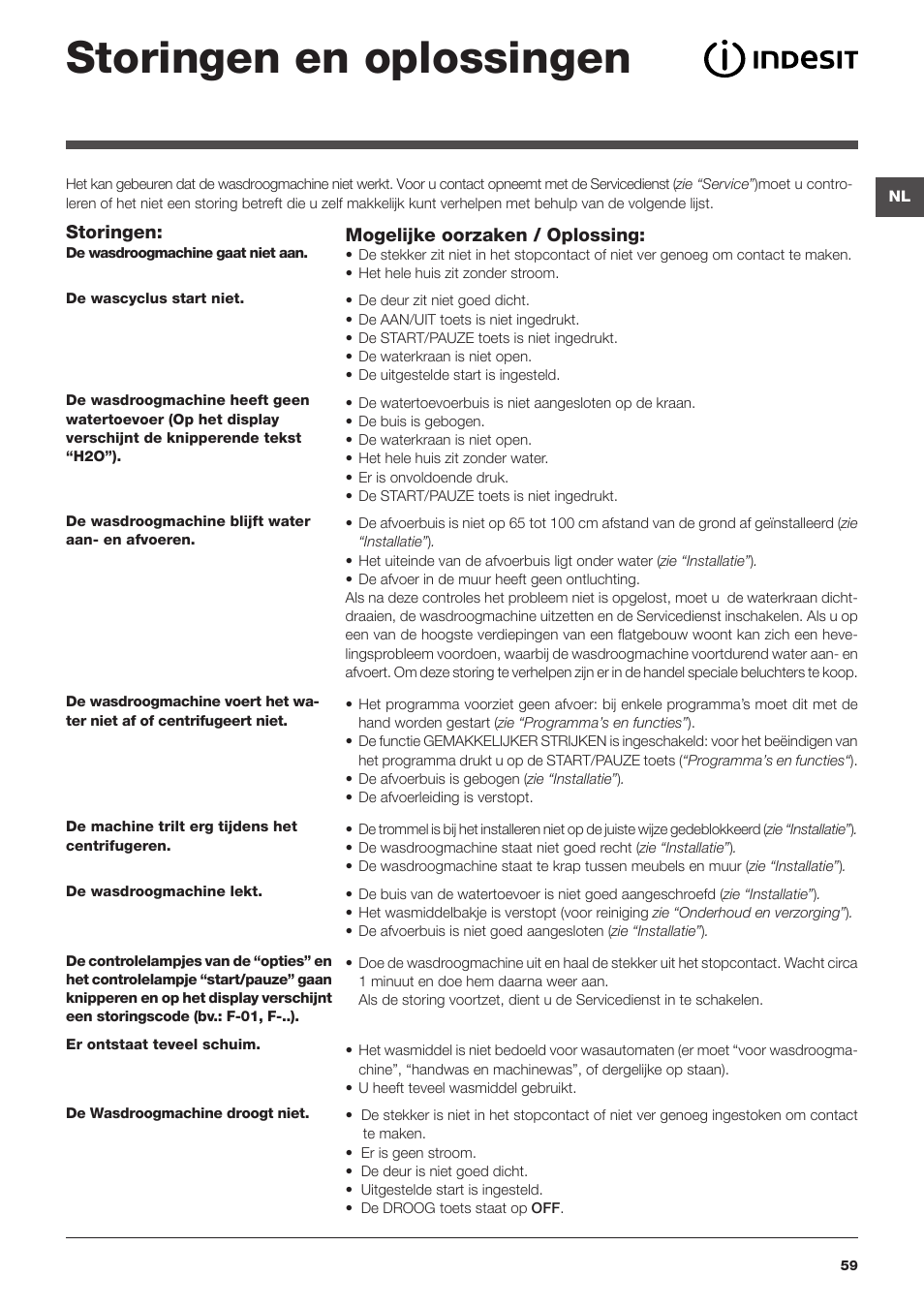 Storingen en oplossingen | Indesit IWDE-7145-B-(EU) User Manual | Page 59 / 60