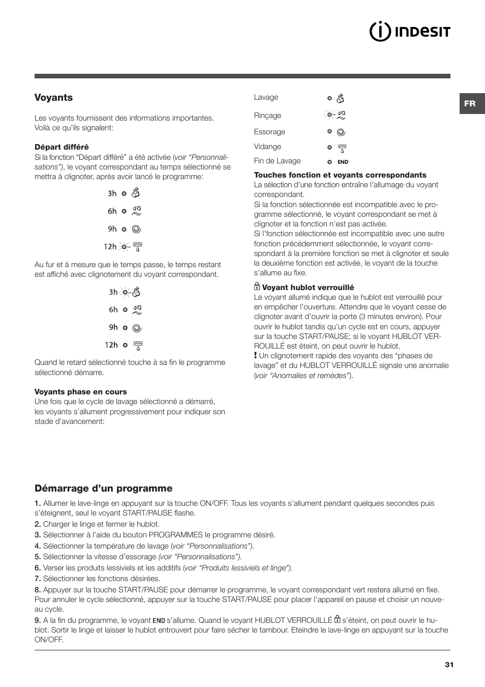 Voyants, Démarrage d’un programme | Indesit IWUC-41051-C-ECO-EU User Manual | Page 31 / 48