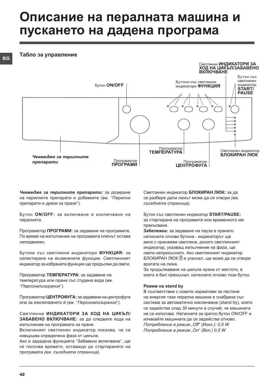 Indesit IWUC-41051-C-ECO-EU User Manual | Page 42 / 48