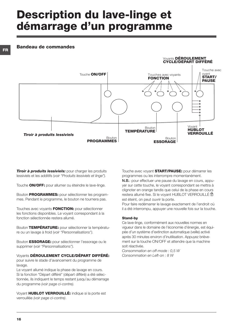 Indesit IWC-81051-C-ECO(EU) User Manual | Page 16 / 60