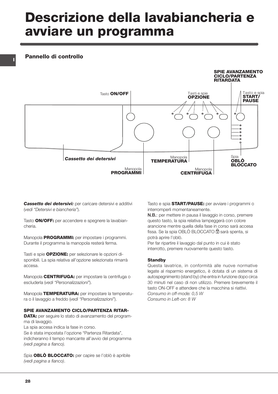 Indesit IWC-81051-C-ECO(EU) User Manual | Page 28 / 60