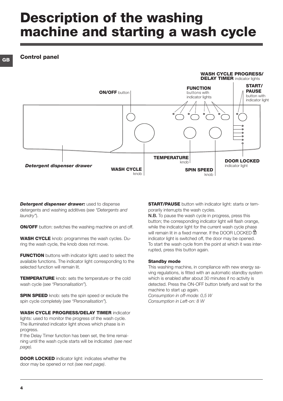 Indesit IWC-81051-C-ECO(EU) User Manual | Page 4 / 60