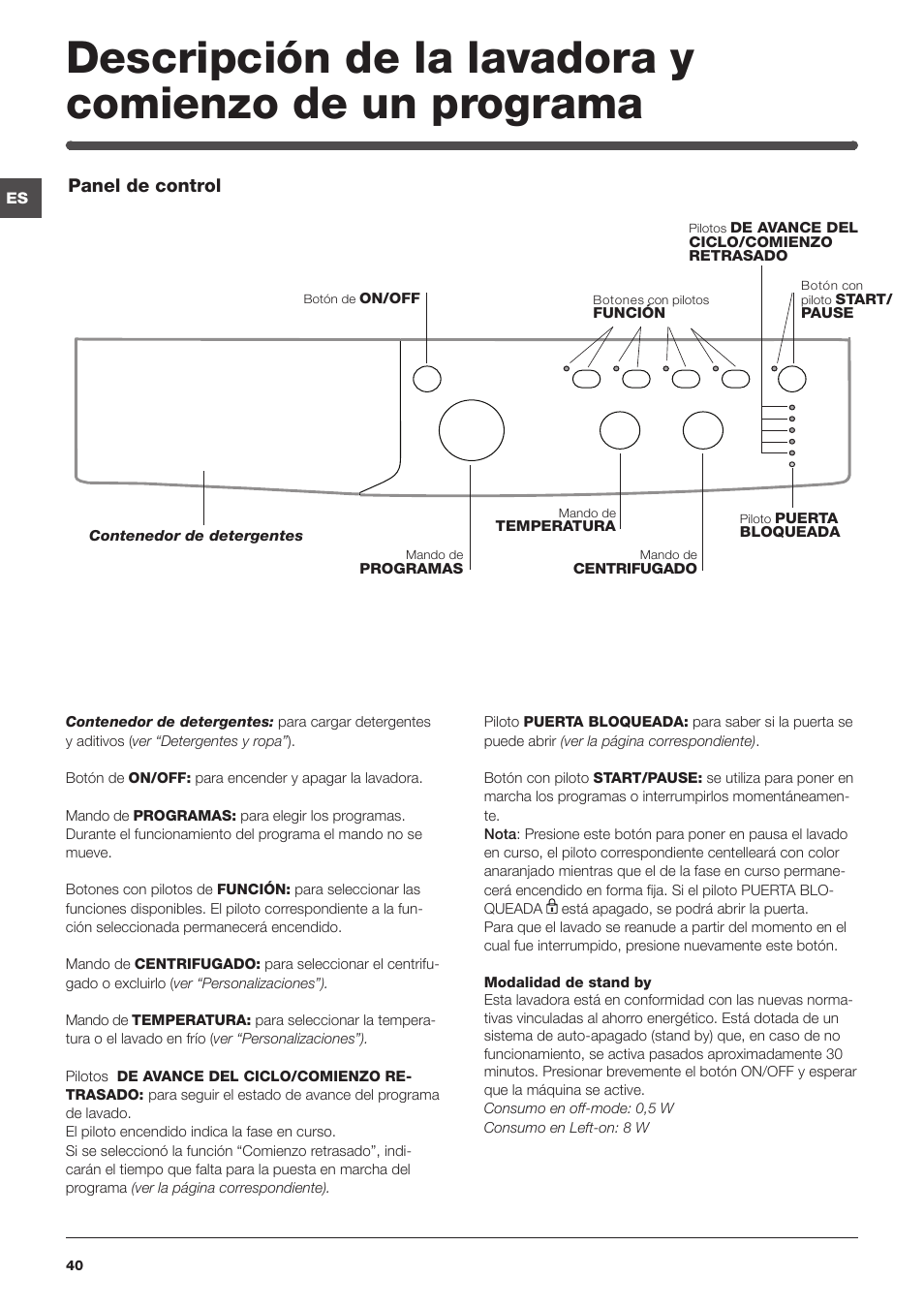 Indesit IWC-81051-C-ECO(EU) User Manual | Page 40 / 60