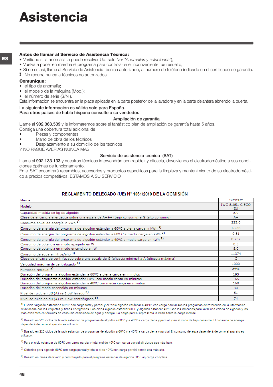 Asistencia | Indesit IWC-81051-C-ECO(EU) User Manual | Page 48 / 60