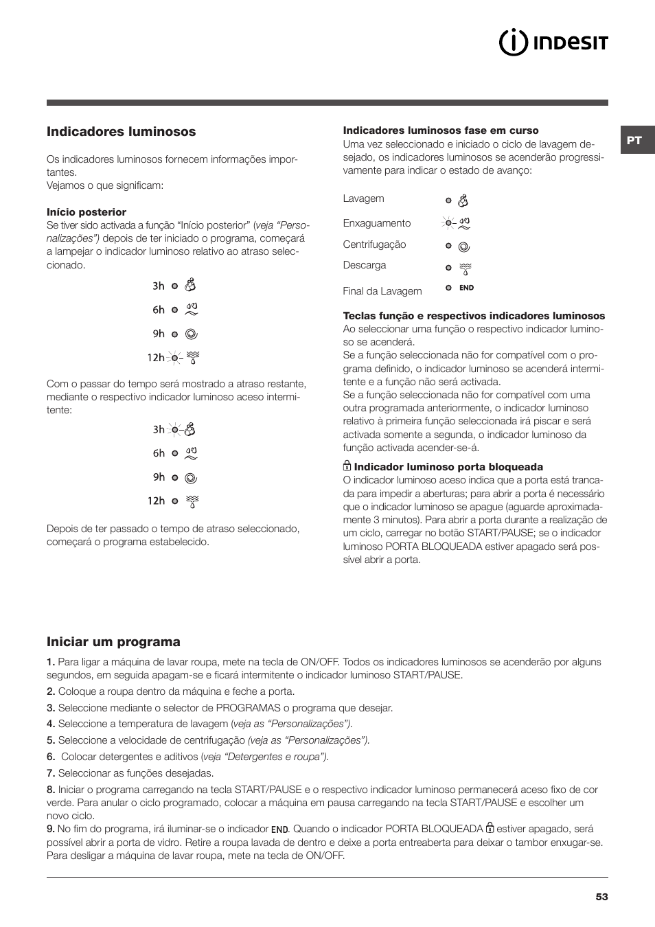 Indicadores luminosos, Iniciar um programa | Indesit IWC-81051-C-ECO(EU) User Manual | Page 53 / 60