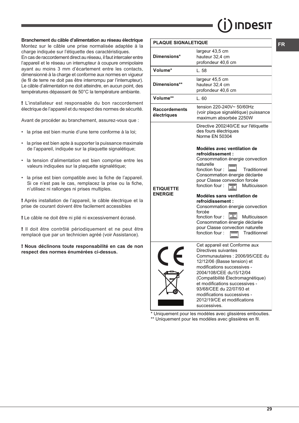 Indesit FIM-53-K.A-(WH)-S User Manual | Page 29 / 76