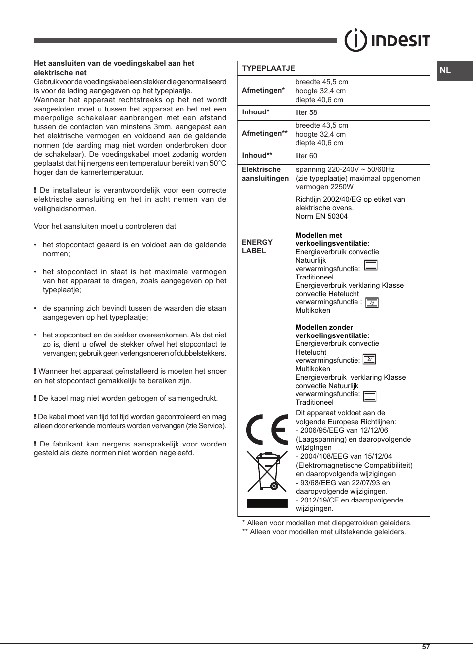 Indesit FIM-53-K.A-(WH)-S User Manual | Page 57 / 76