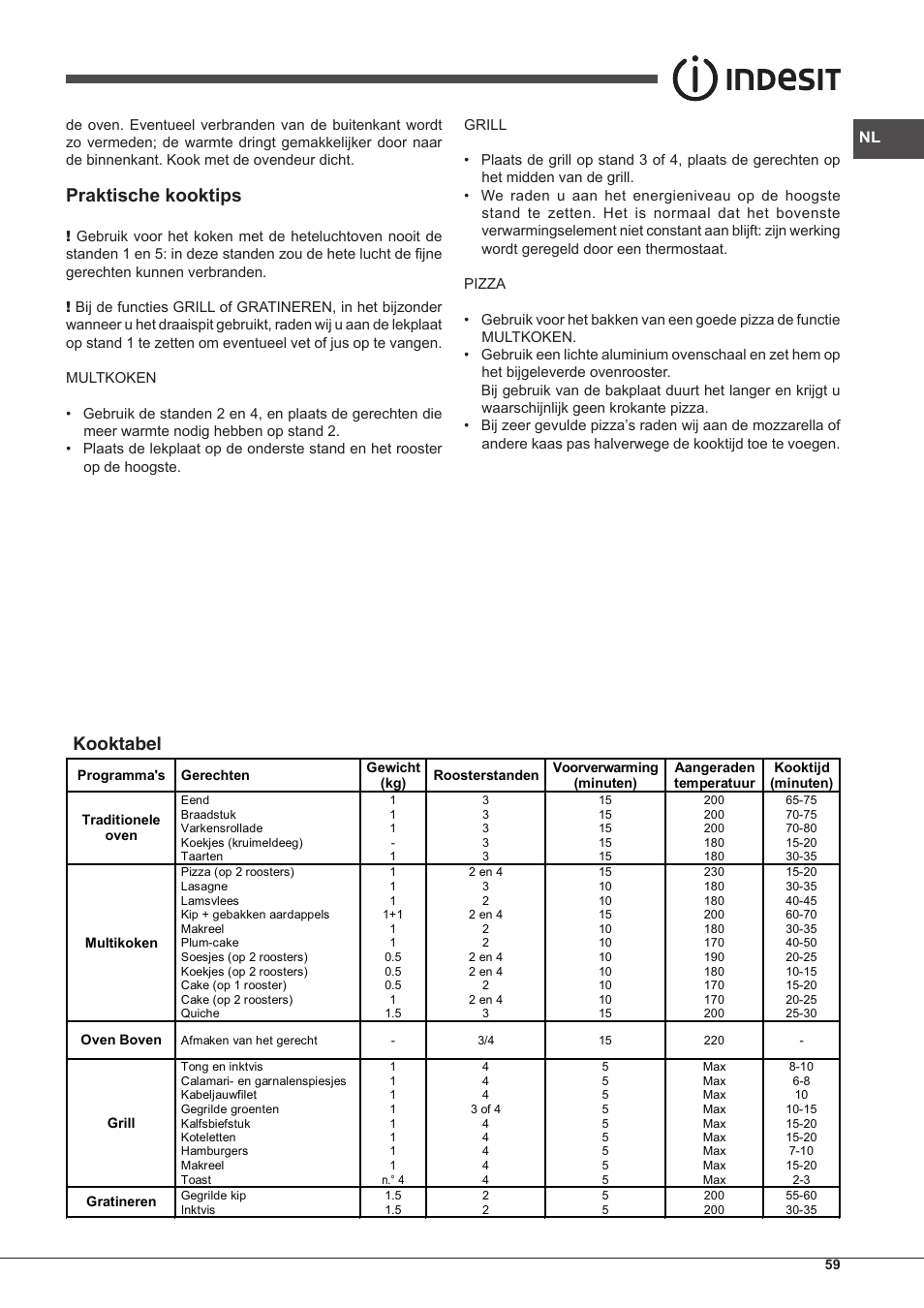 Praktische kooktips, Kooktabel | Indesit FIM-53-K.A-(WH)-S User Manual | Page 59 / 76