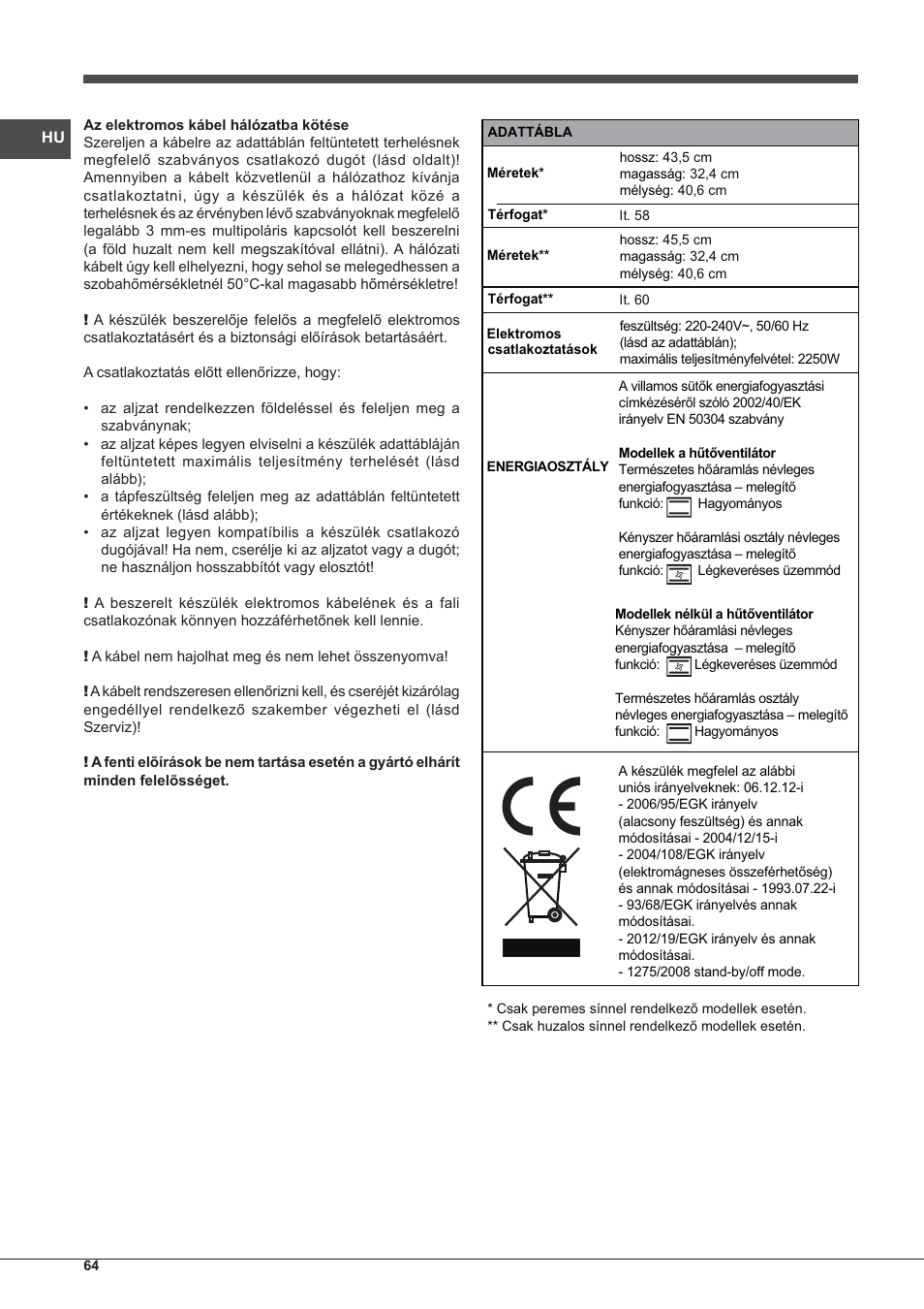 Indesit FIM-53-K.A-(WH)-S User Manual | Page 64 / 76