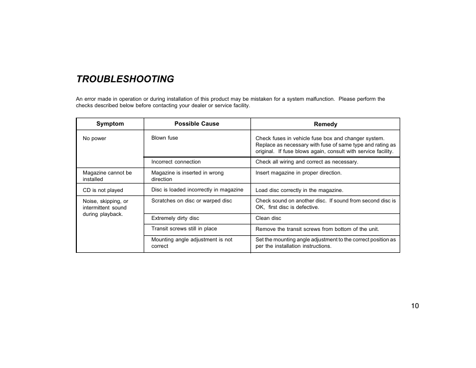 Troubleshooting | Audiovox CDC-825 User Manual | Page 11 / 12