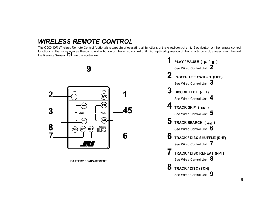 Audiovox CDC-825 User Manual | Page 9 / 12