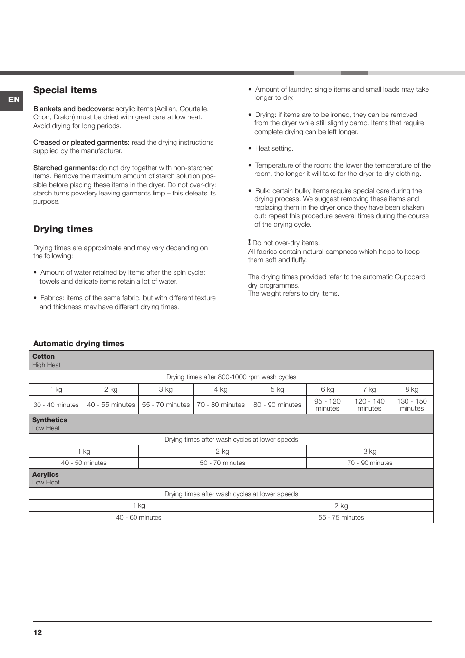 Special items, Drying times | Indesit IDCA-G35-S-ECO-(EU) User Manual | Page 12 / 64