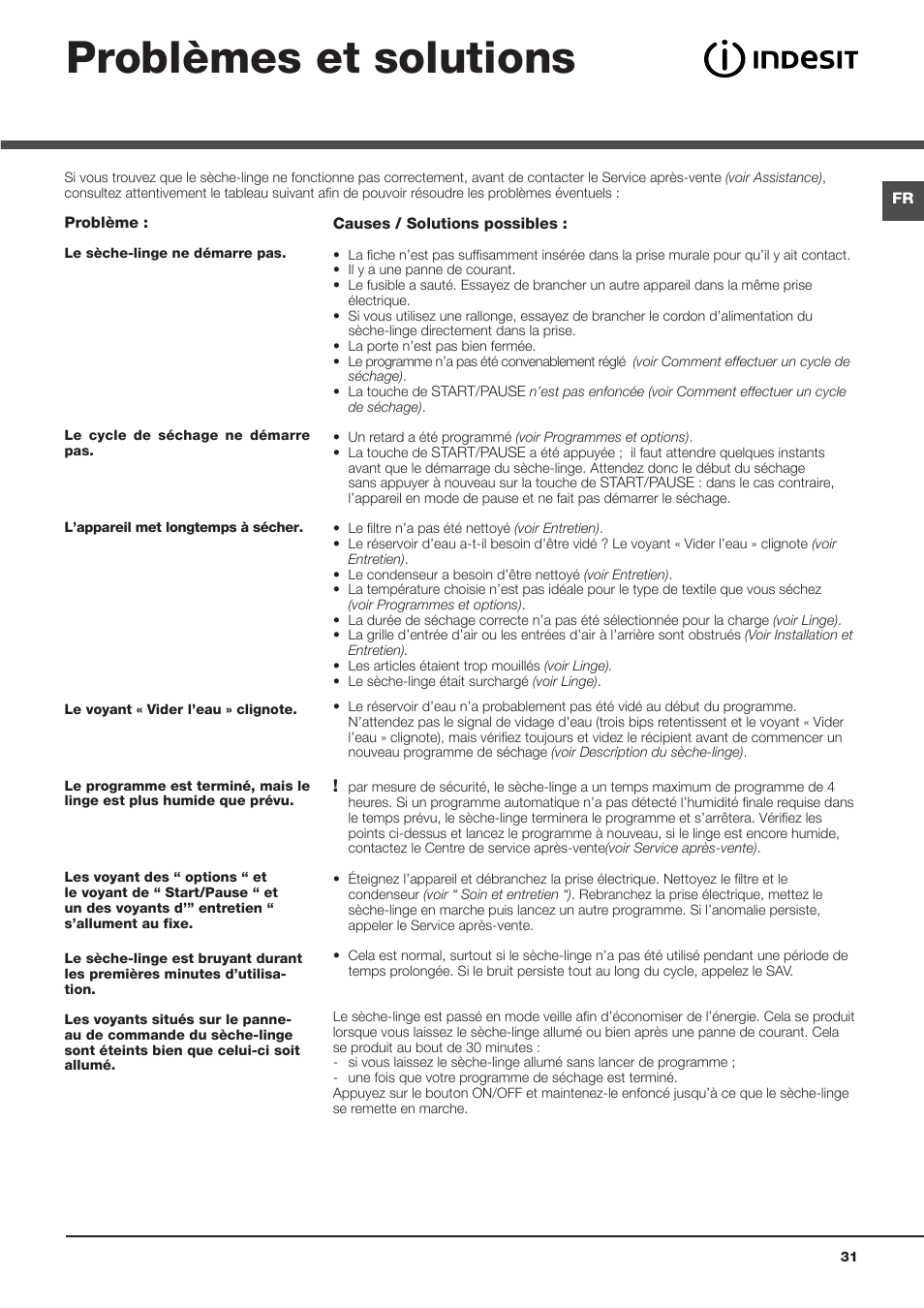 Problèmes et solutions | Indesit IDCA-G35-S-ECO-(EU) User Manual | Page 31 / 64