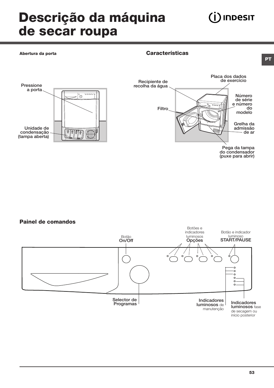 Descrição da máquina de secar roupa, Painel de comandos características | Indesit IDCA-G35-S-ECO-(EU) User Manual | Page 53 / 64