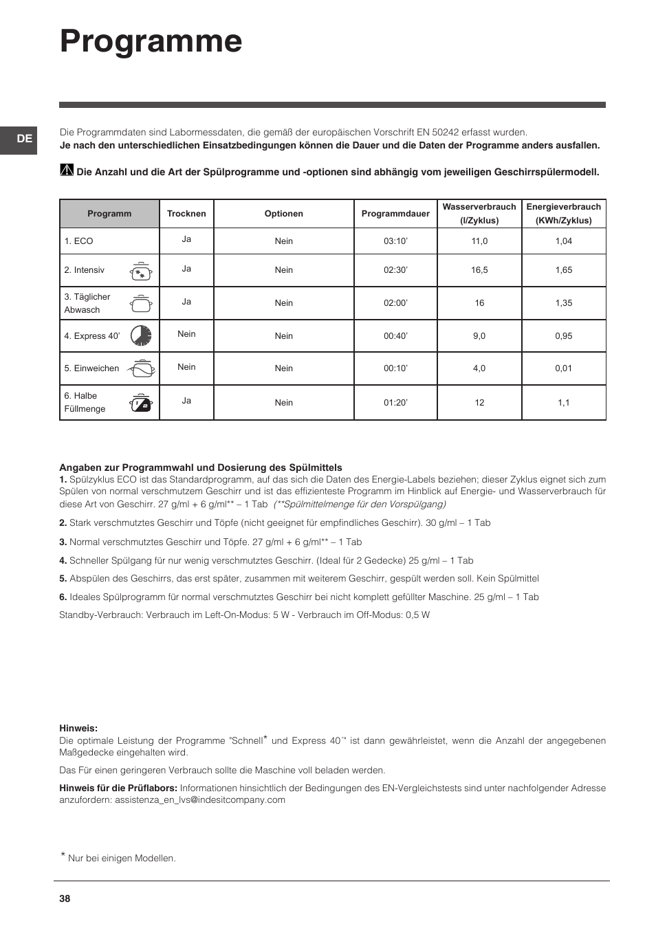 Programme | Indesit DPG-16B1-CA-NX-EU User Manual | Page 38 / 56