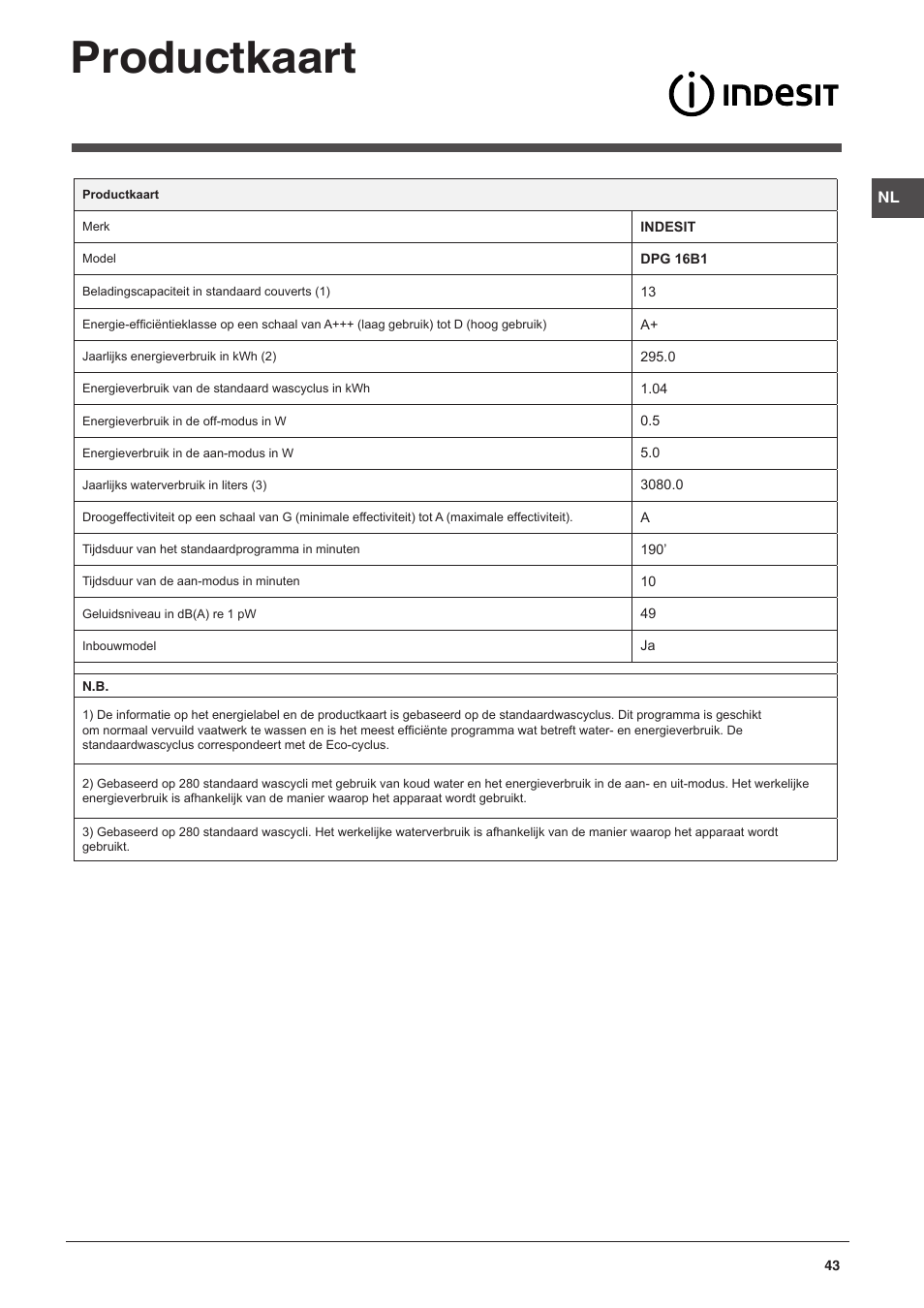 Productkaart | Indesit DPG-16B1-CA-NX-EU User Manual | Page 43 / 56