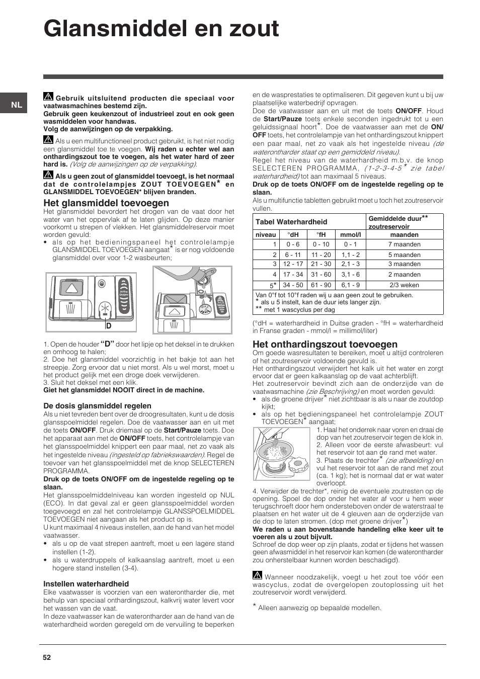 Glansmiddel en zout, Het glansmiddel toevoegen, Het onthardingszout toevoegen | Indesit DPG-16B1-CA-NX-EU User Manual | Page 52 / 56