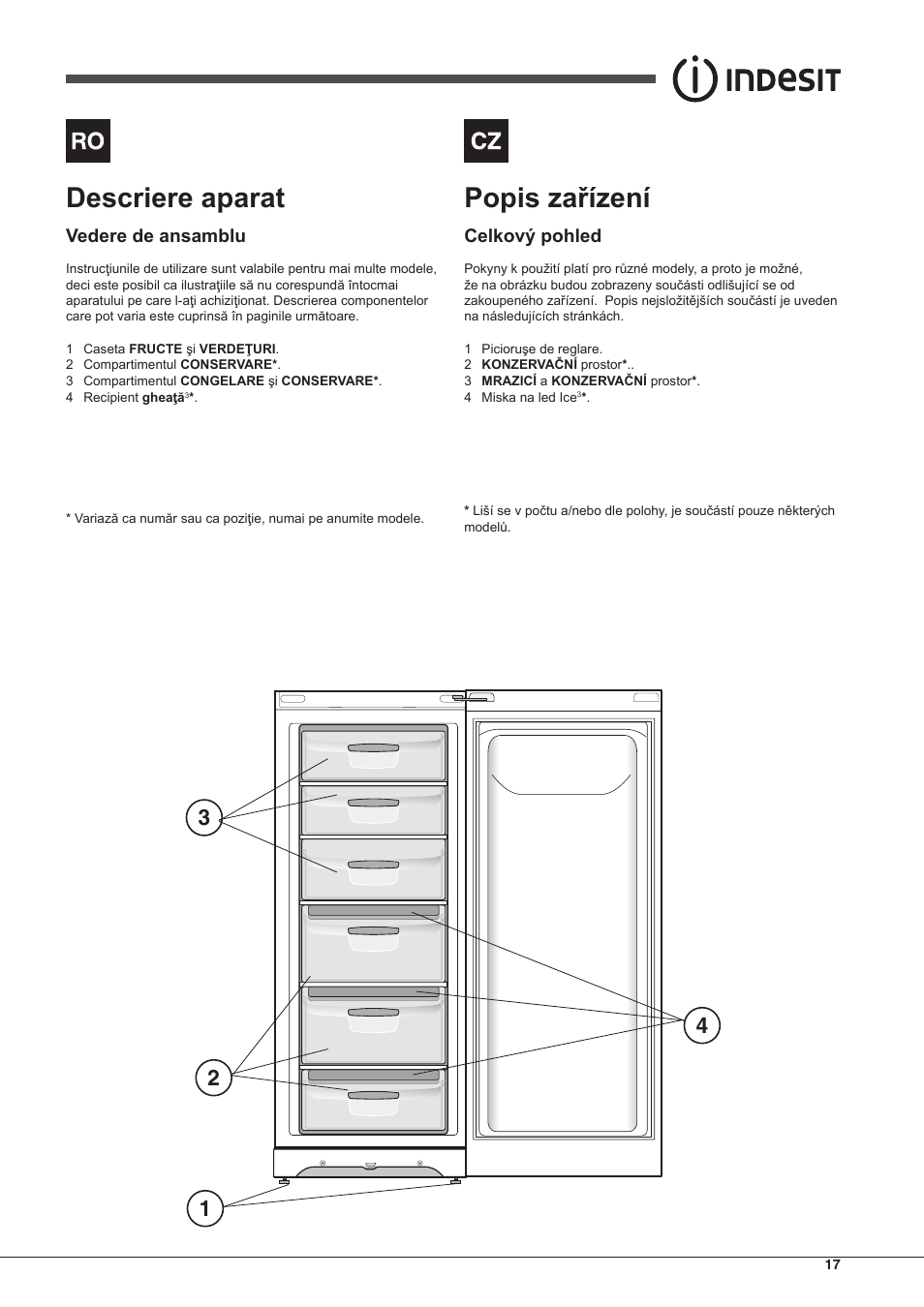 Descriere aparat, Popis zařízení, Vedere de ansamblu | Celkový pohled | Indesit UIAA-22-Y User Manual | Page 17 / 52
