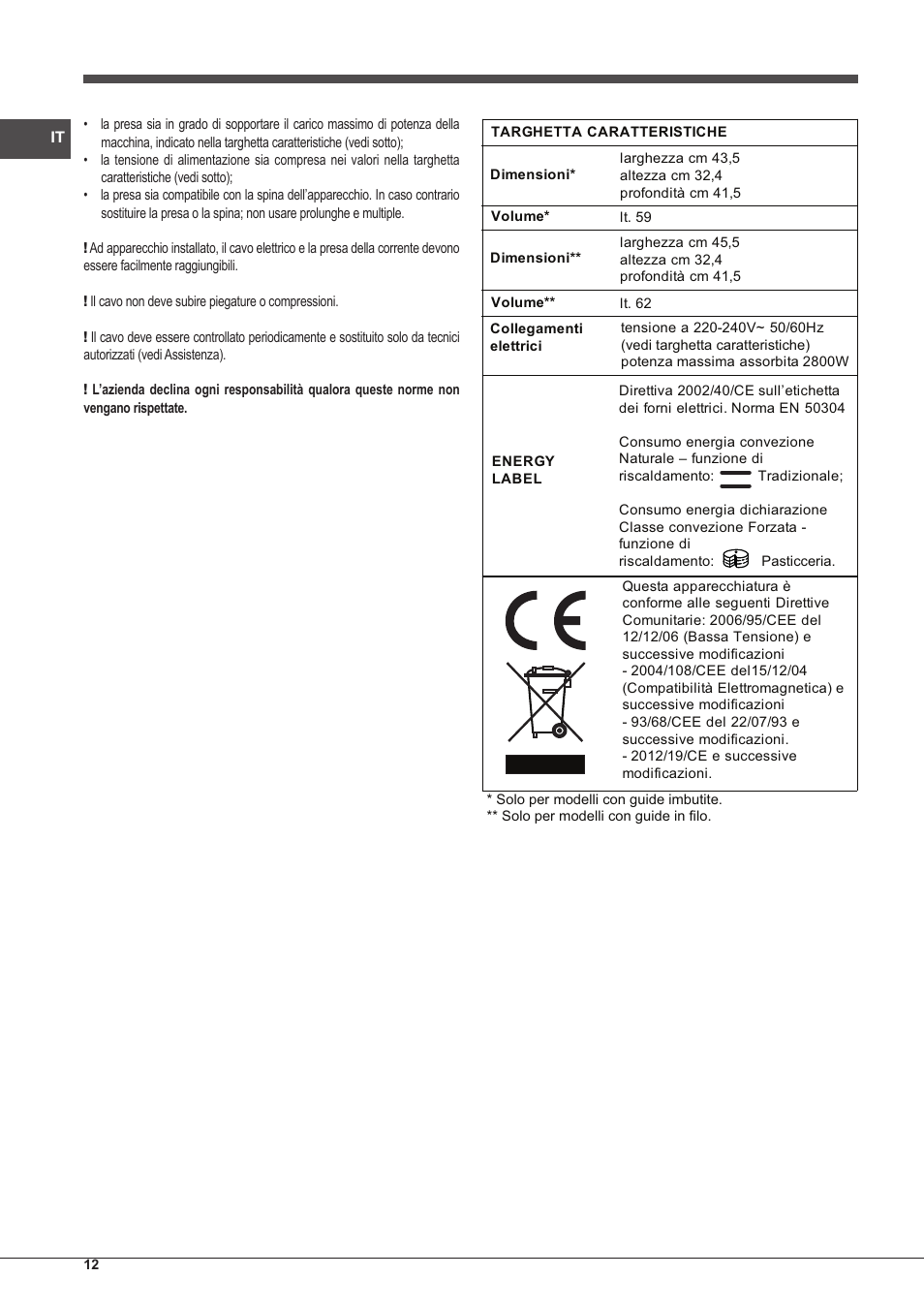 Indesit IFG-83-KC.A-(TD) User Manual | Page 12 / 60