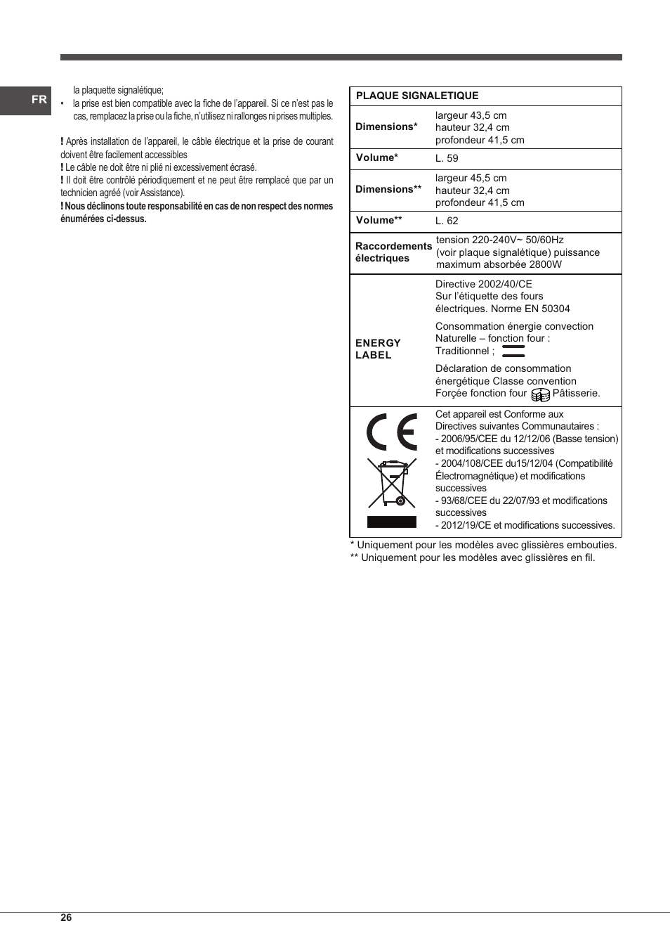 Indesit IFG-83-KC.A-(TD) User Manual | Page 26 / 60