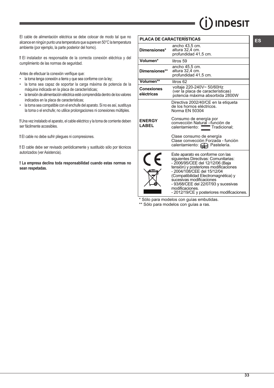 Indesit IFG-83-KC.A-(TD) User Manual | Page 33 / 60